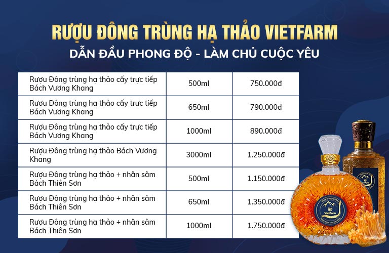 Bảng giá các sản phẩm rượu đông trùng hạ thảo Vietfarm