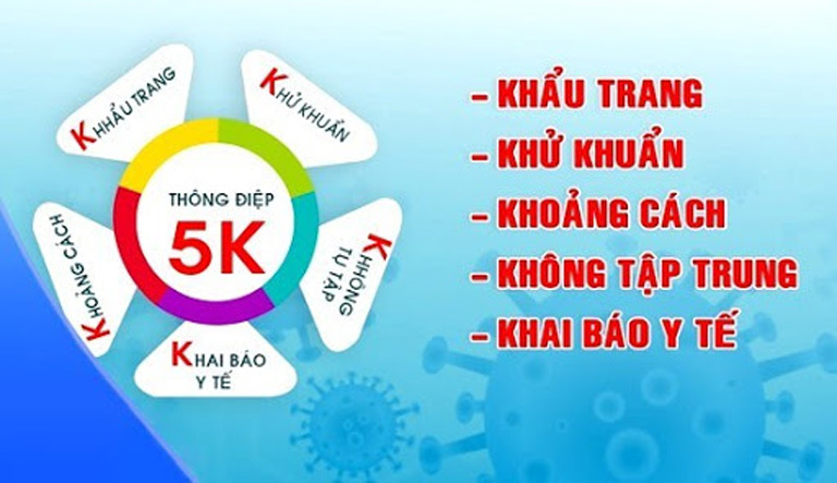 Bộ Y Tế liên tục khuyến cáo người dân thực hiện nghiêm chỉnh nguyên tắc 5K trong phòng chống dịch bệnh Covid-19