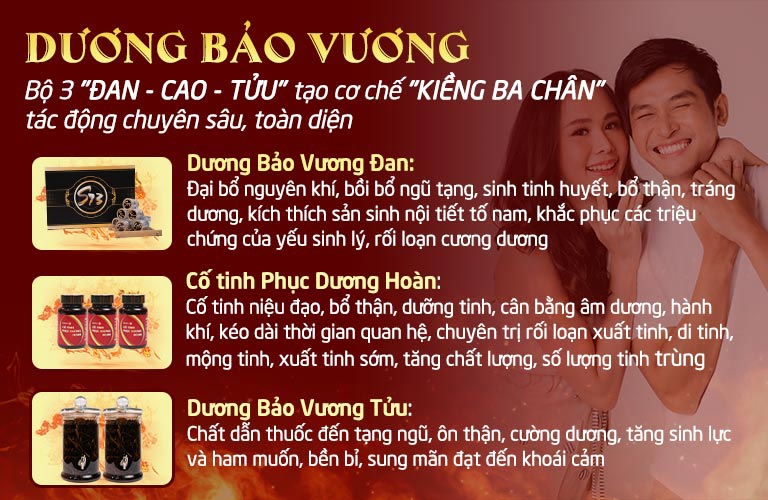 duong-bao-vuong-bo-ba-dan-cao-tuu.jpg